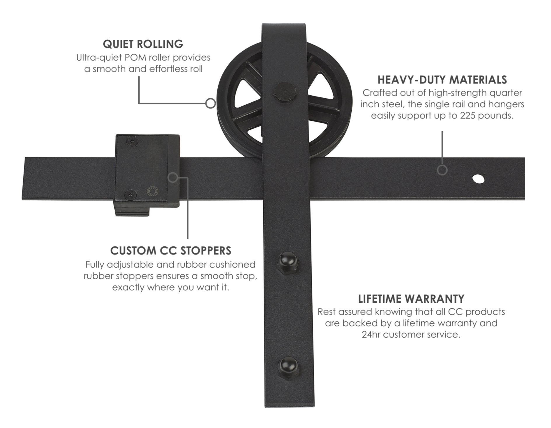 heavy duty vintage sliding barn door hardware kit - mjc & company